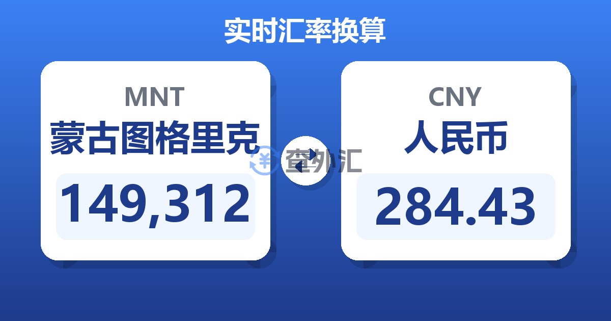 149,312蒙古图格里克兑人民币