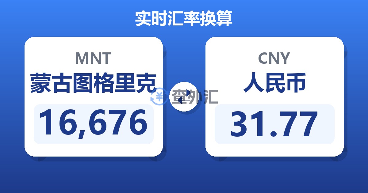 16,676蒙古图格里克兑人民币