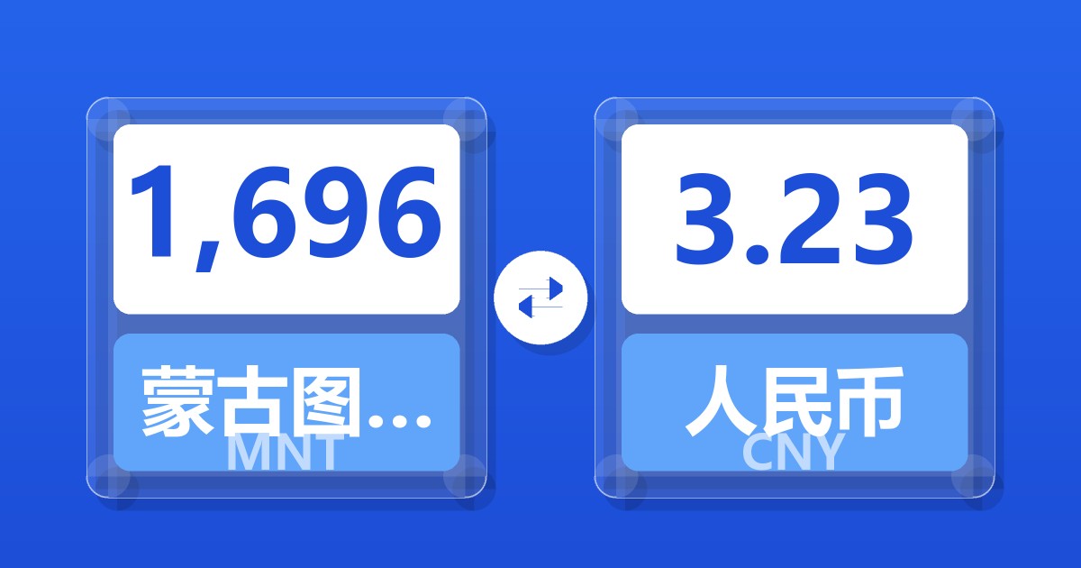 1,696蒙古图格里克兑人民币