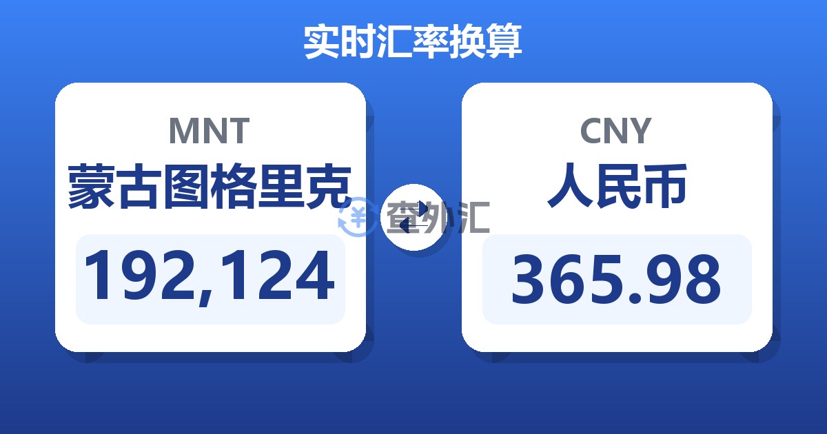 192,124蒙古图格里克兑人民币