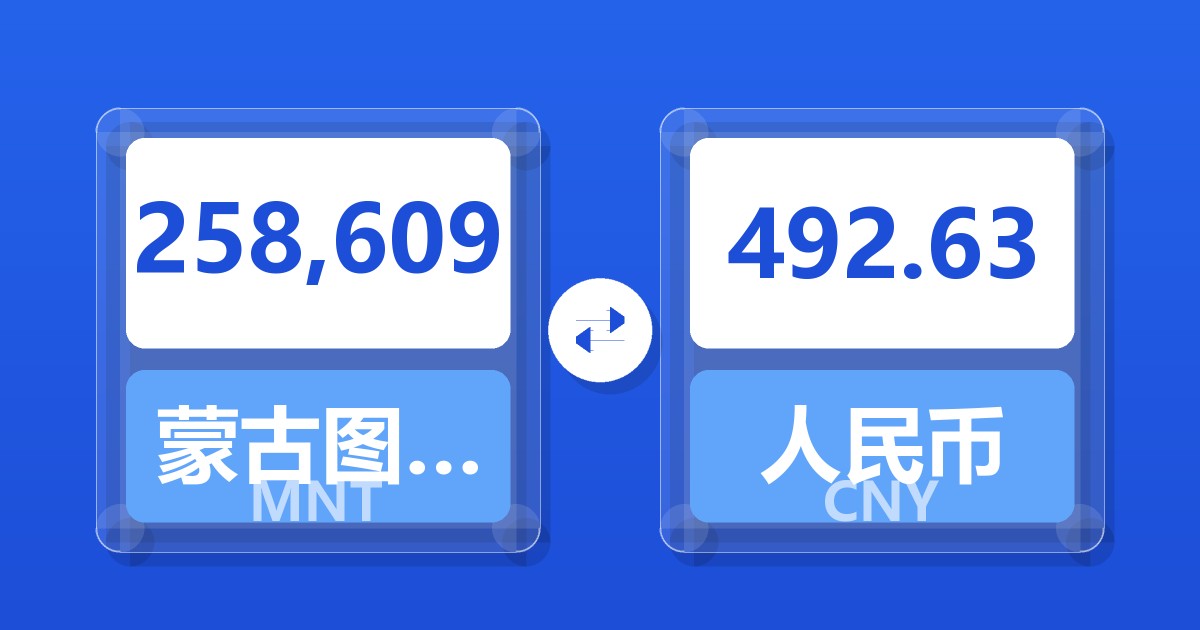 258,609蒙古图格里克兑人民币