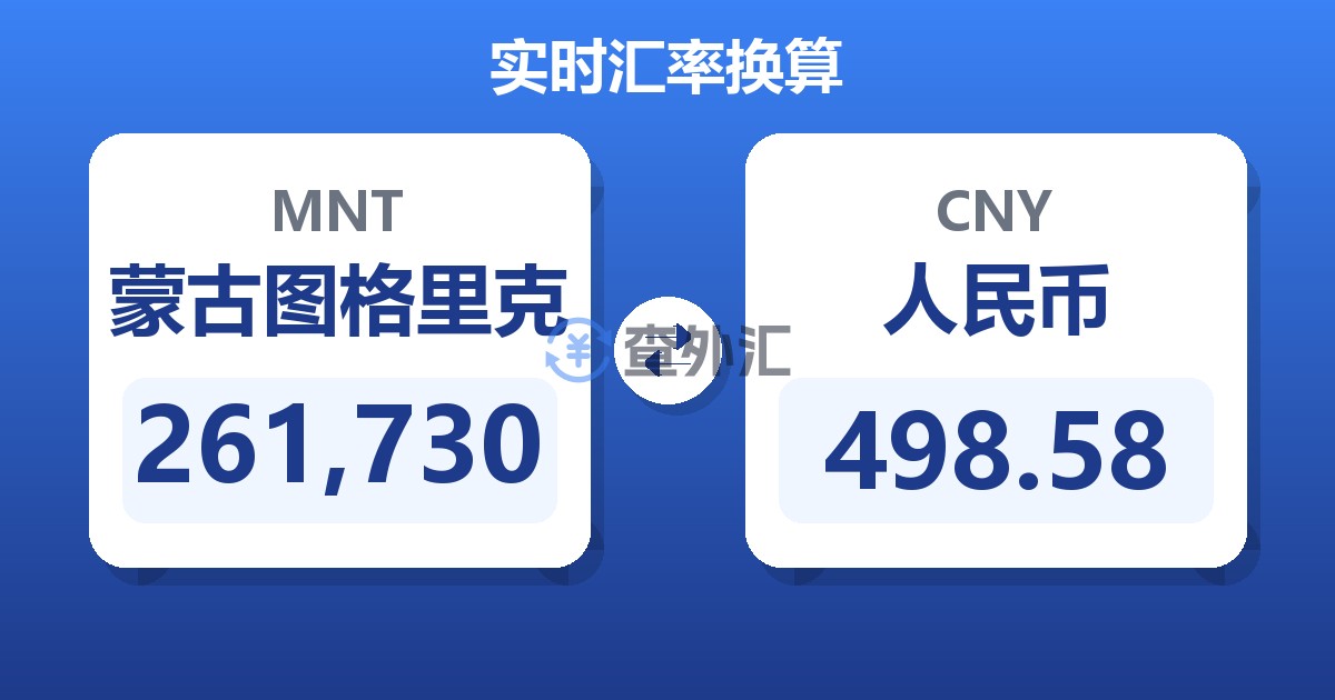 261,730蒙古图格里克兑人民币