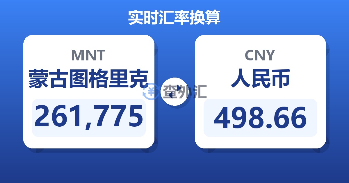261,775蒙古图格里克兑人民币