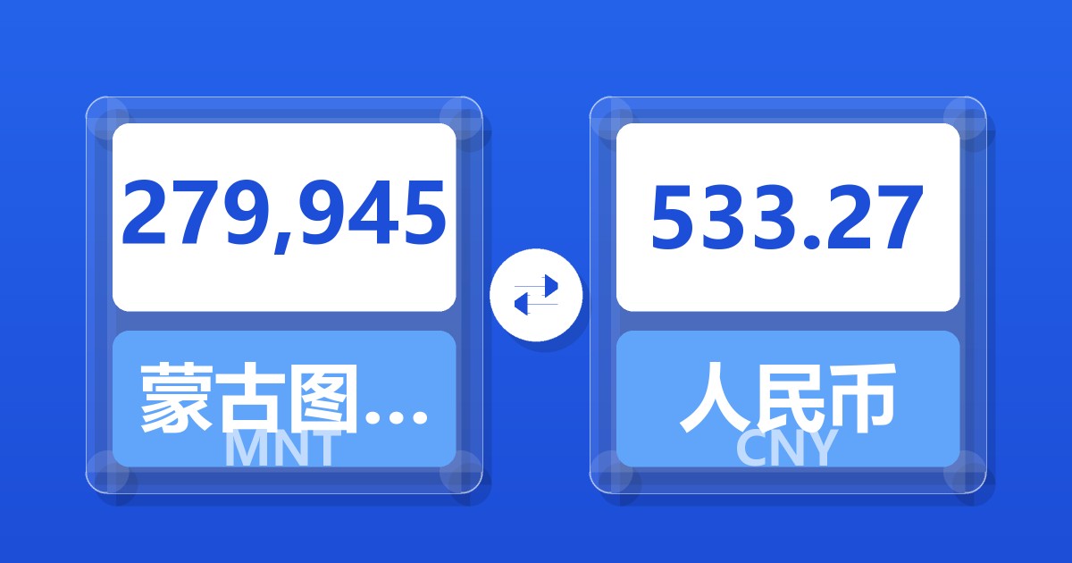 279,945蒙古图格里克兑人民币