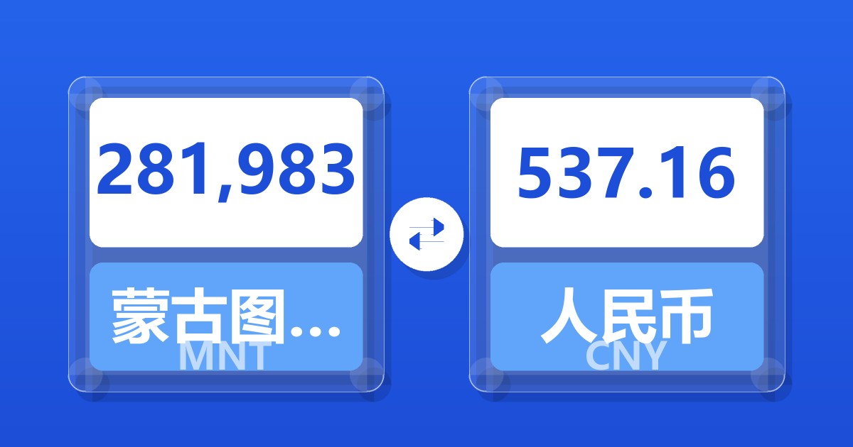 281,983蒙古图格里克兑人民币