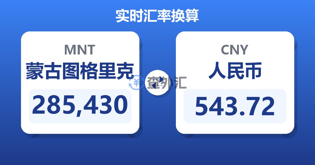 285,430蒙古图格里克兑人民币
