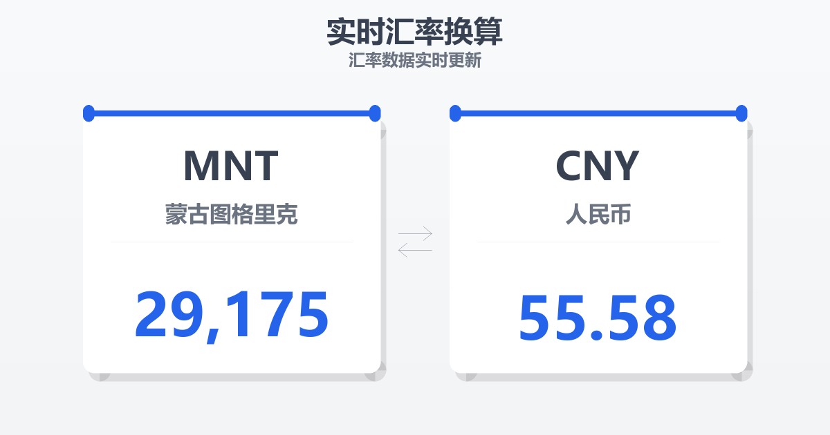 29,175蒙古图格里克兑人民币