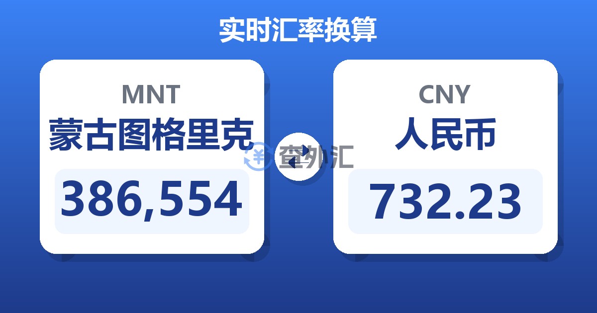 386,554蒙古图格里克兑人民币