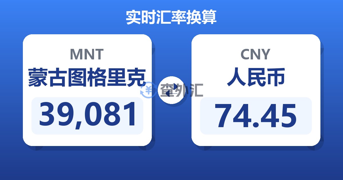 39,081蒙古图格里克兑人民币