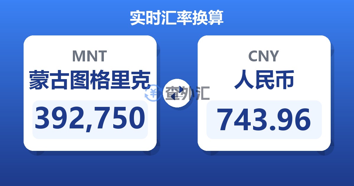 392,750蒙古图格里克兑人民币