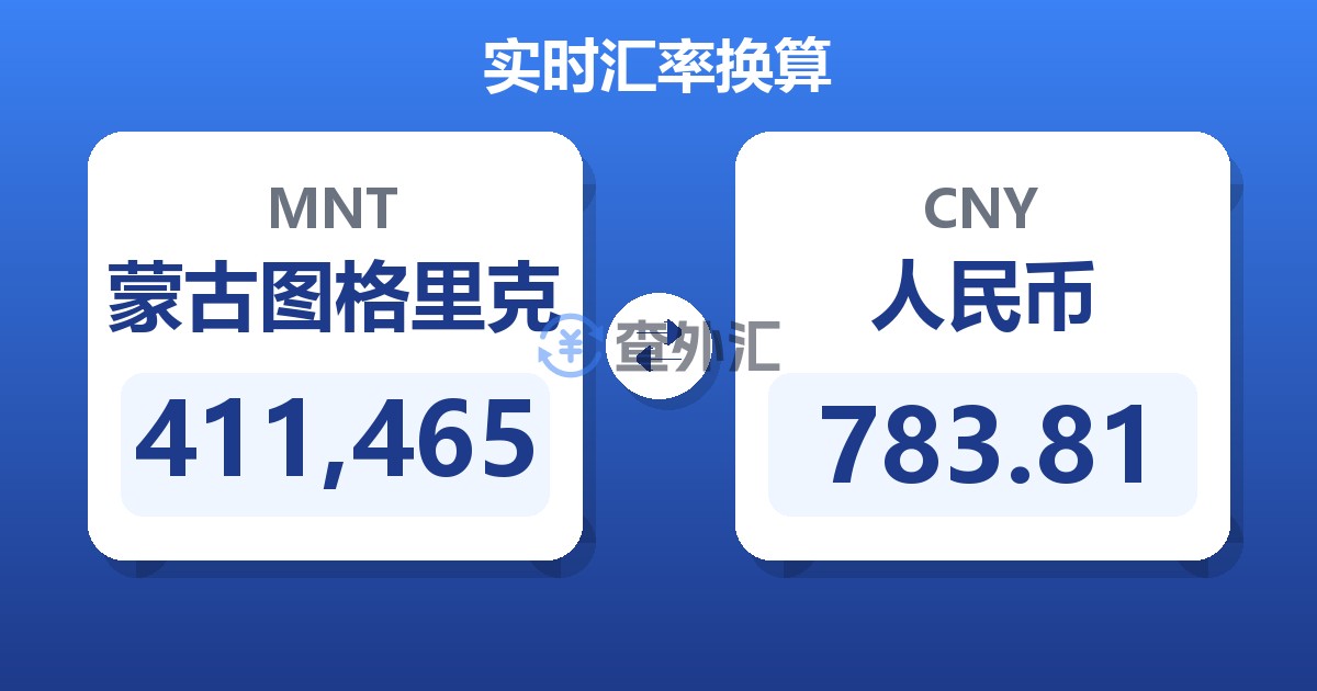 411,465蒙古图格里克兑人民币