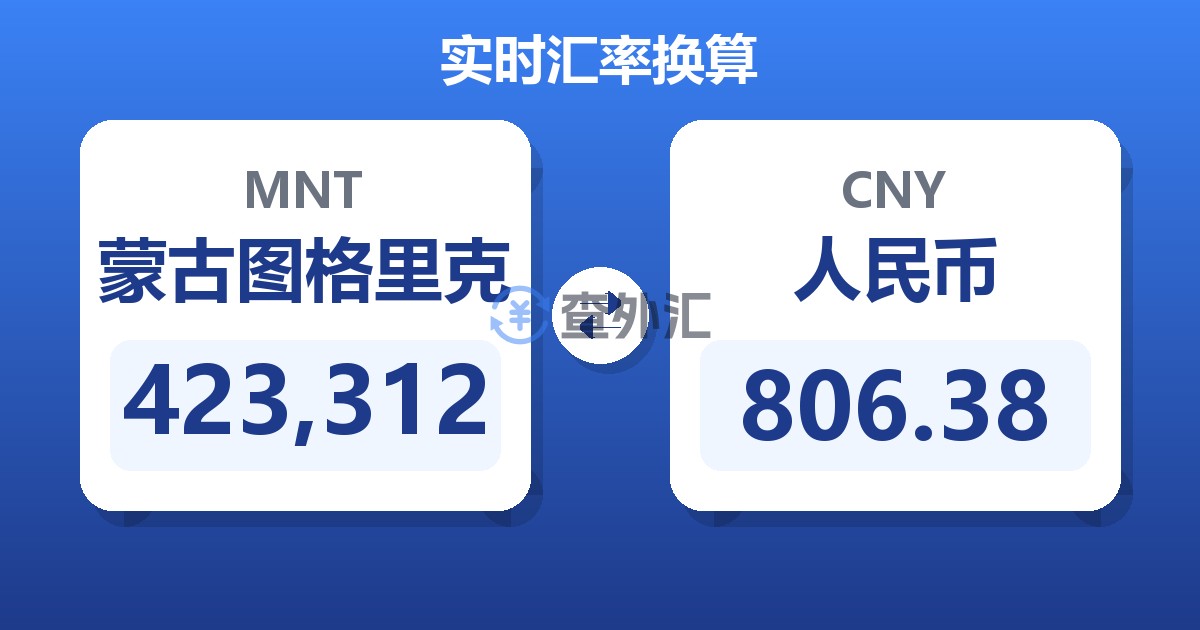 423,312蒙古图格里克兑人民币