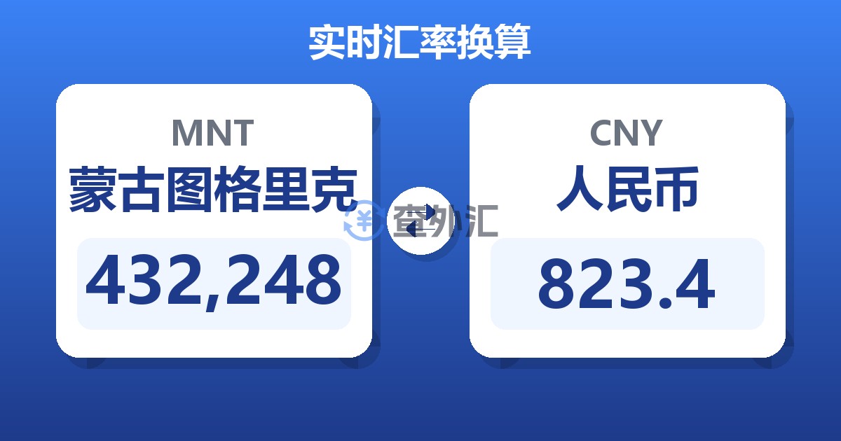 432,248蒙古图格里克兑人民币