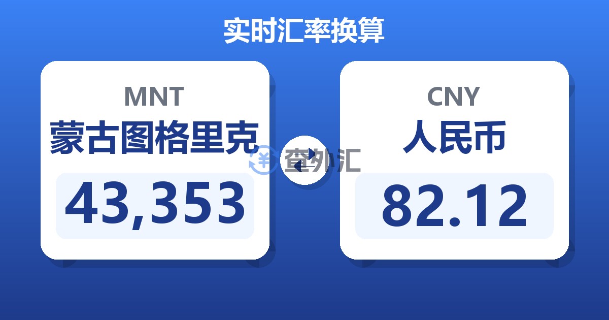 43,353蒙古图格里克兑人民币