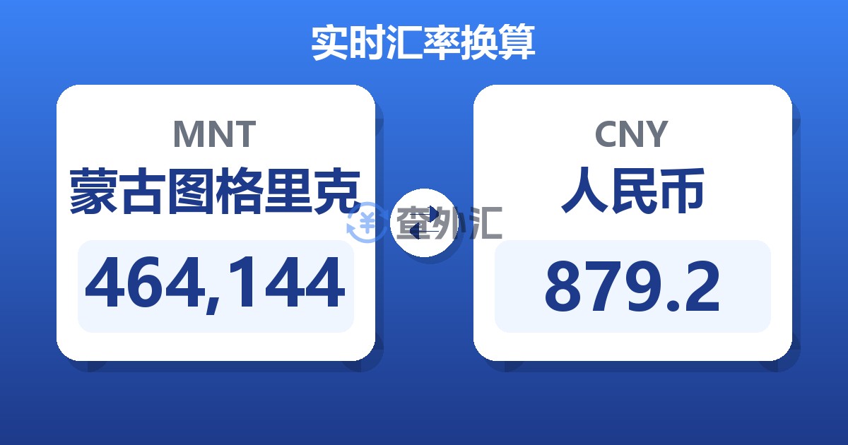 464,144蒙古图格里克兑人民币