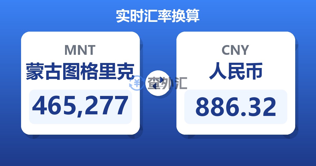 465,277蒙古图格里克兑人民币