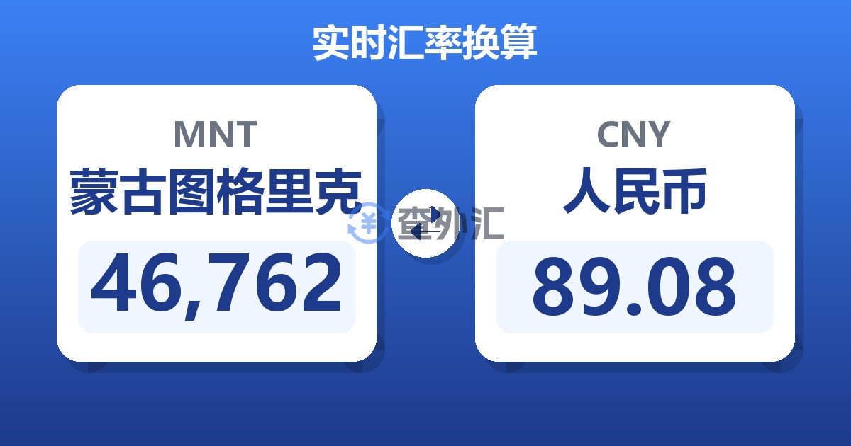 46,762蒙古图格里克兑人民币