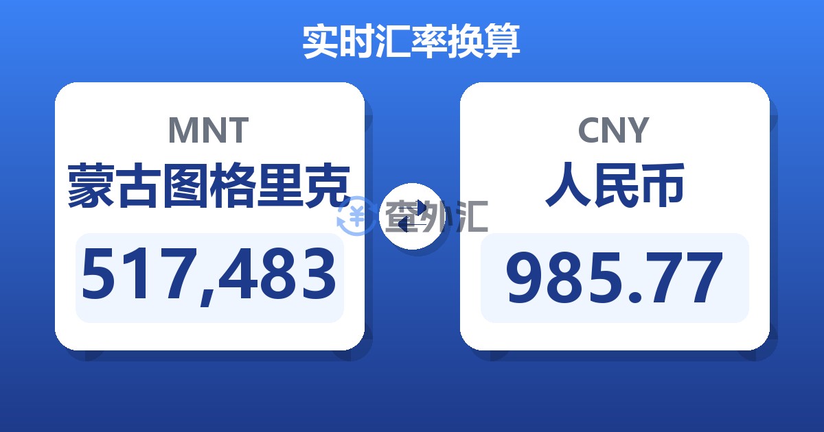 517,483蒙古图格里克兑人民币