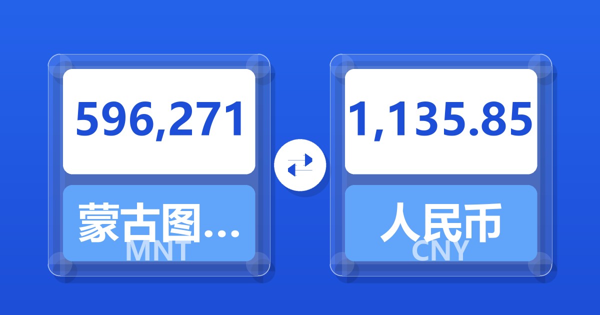 596,271蒙古图格里克兑人民币