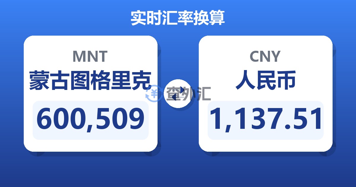 600,509蒙古图格里克兑人民币