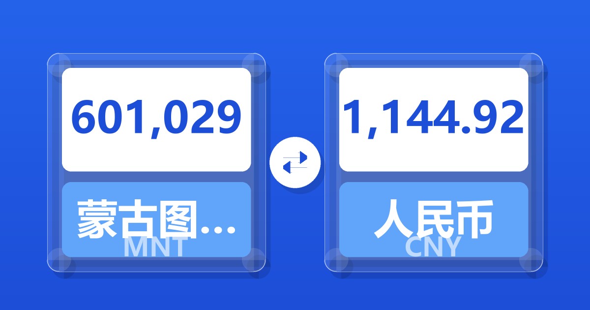 601,029蒙古图格里克兑人民币