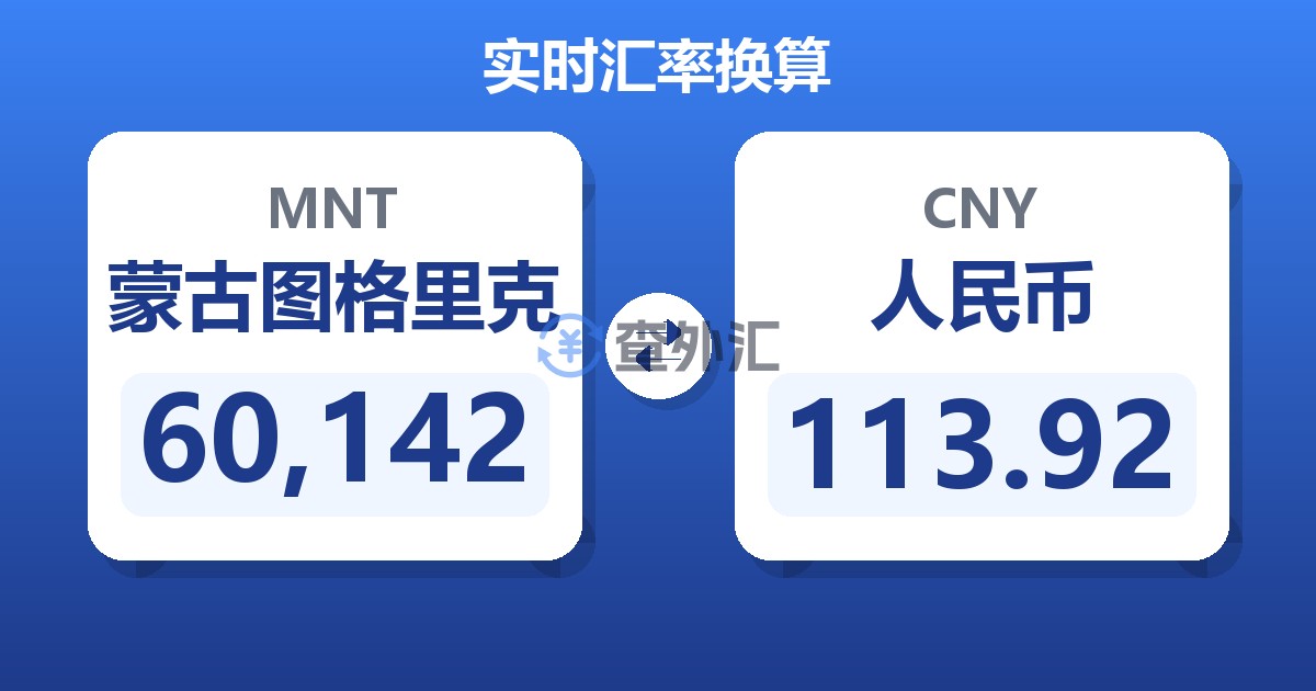60,142蒙古图格里克兑人民币