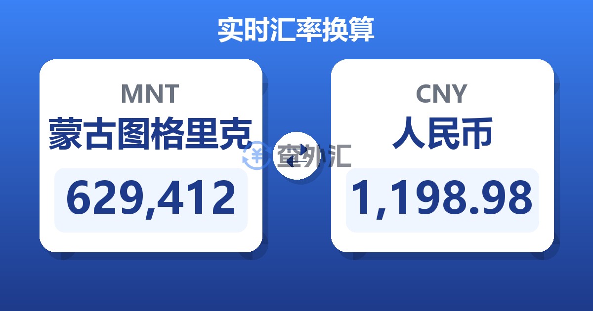 629,412蒙古图格里克兑人民币