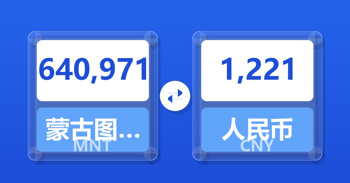 640,971蒙古图格里克兑人民币