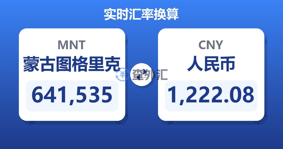 641,535蒙古图格里克兑人民币