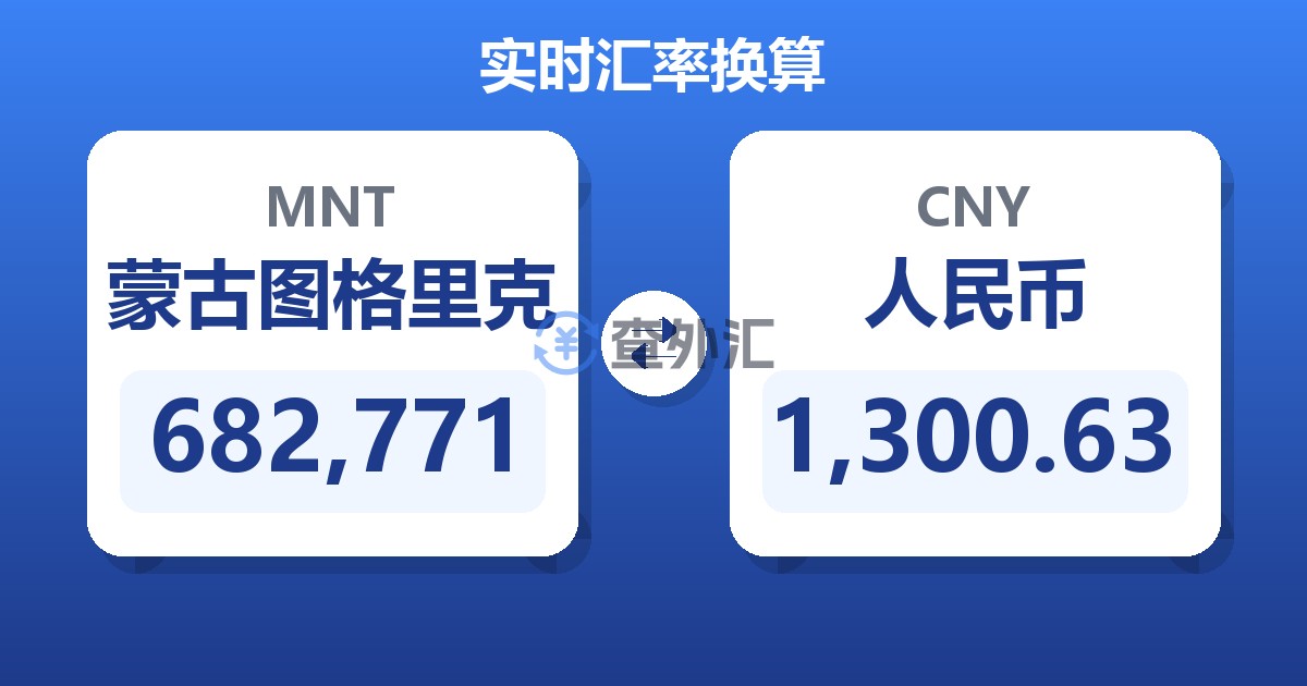 682,771蒙古图格里克兑人民币