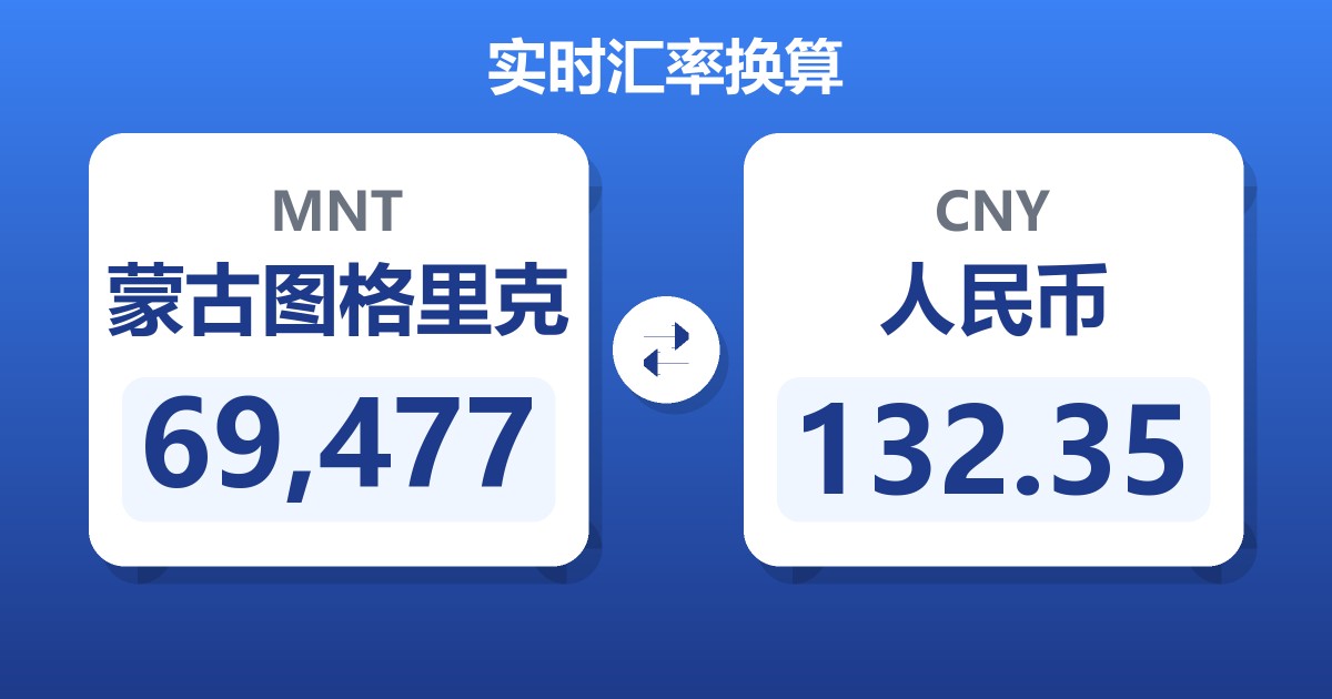 69,477蒙古图格里克兑人民币