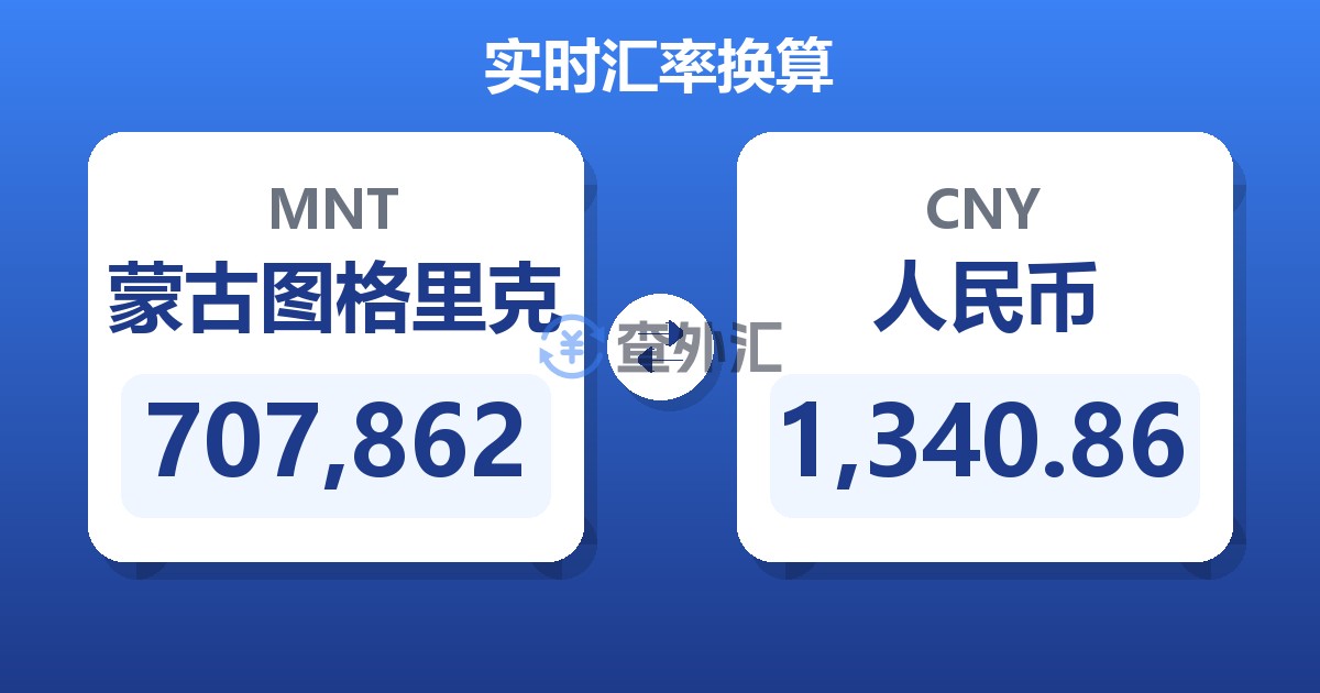 707,862蒙古图格里克兑人民币