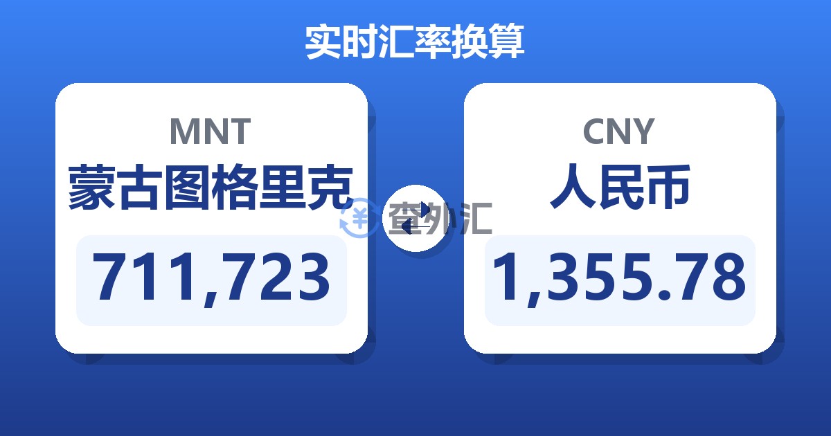 711,723蒙古图格里克兑人民币