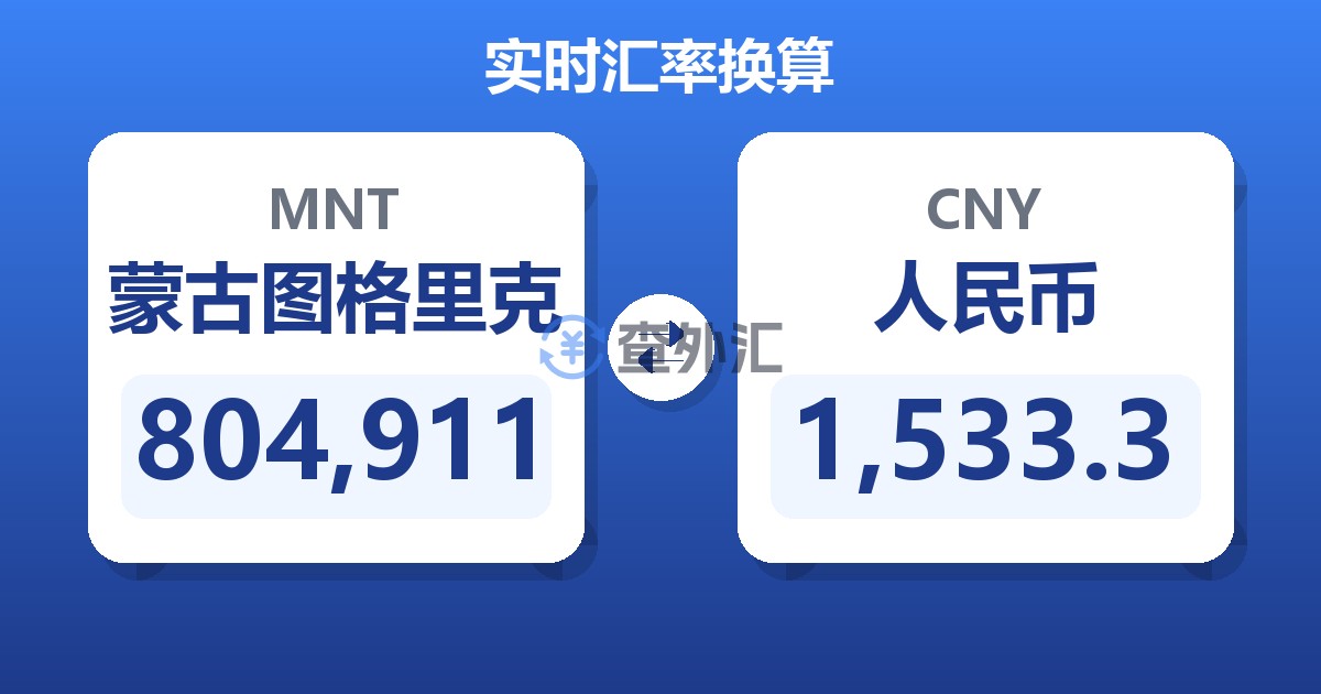 804,911蒙古图格里克兑人民币