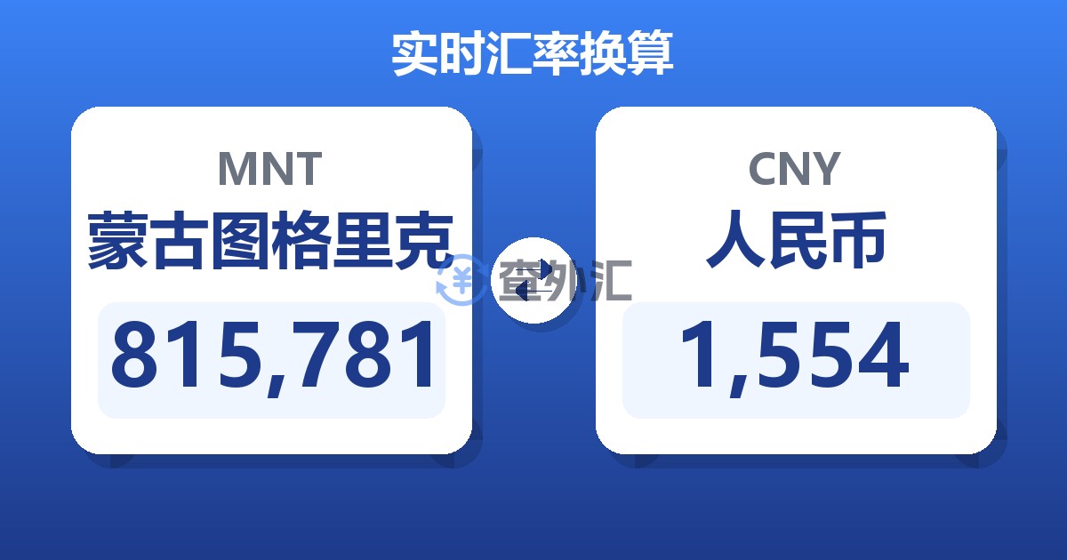 815,781蒙古图格里克兑人民币