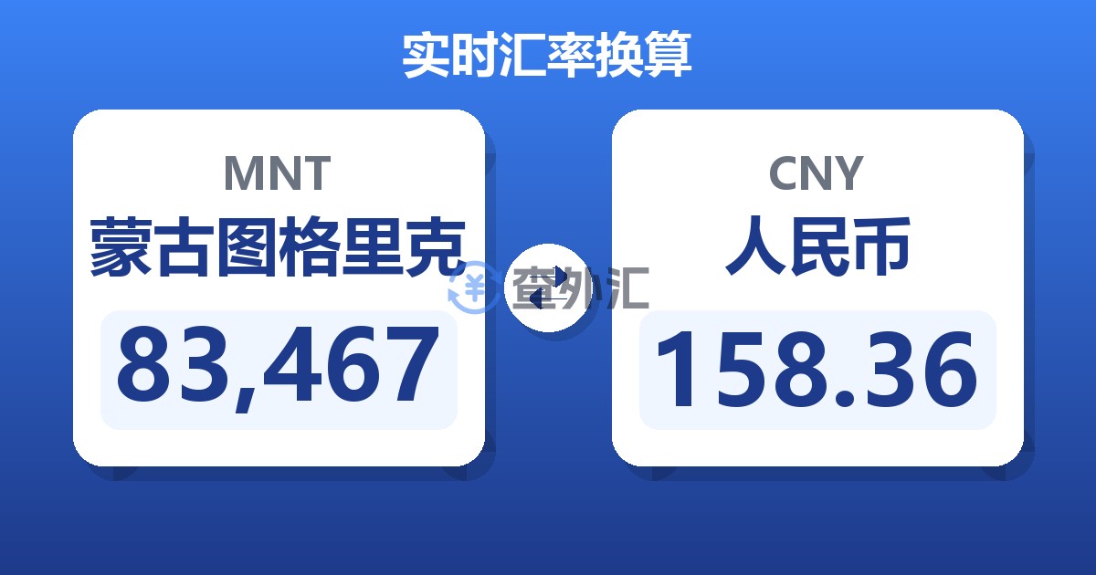 83,467蒙古图格里克兑人民币
