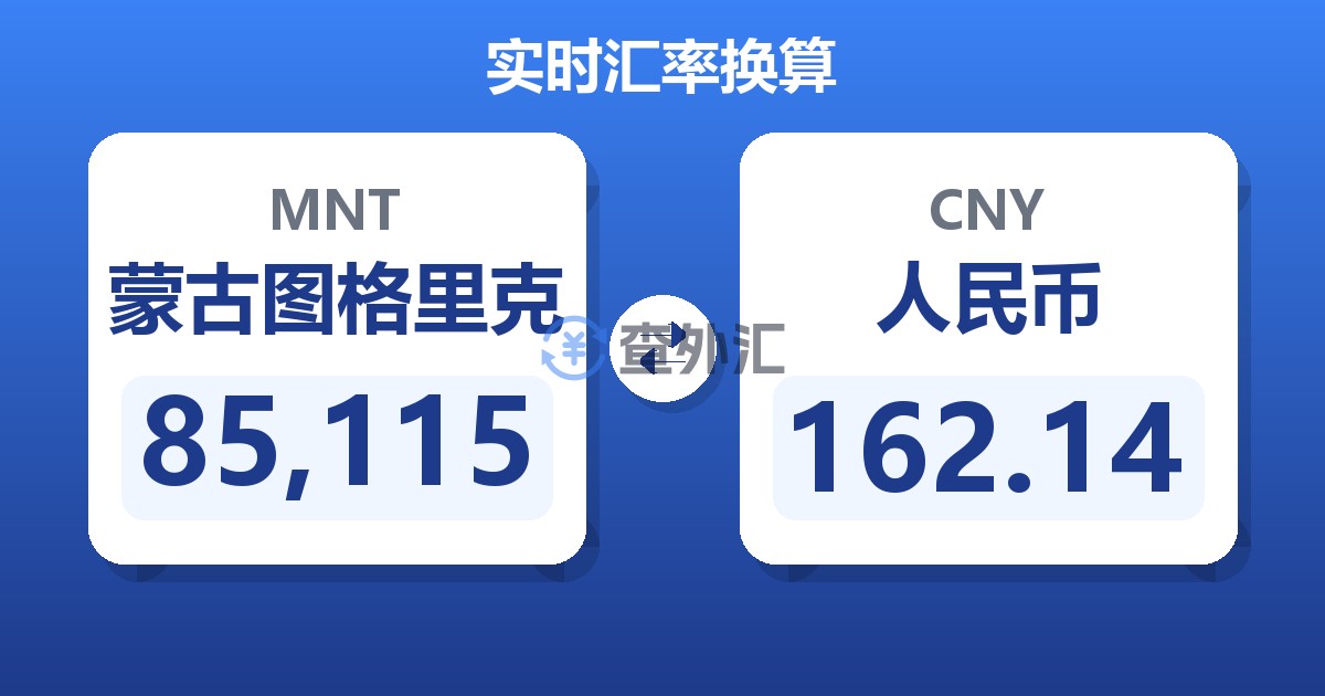 85,115蒙古图格里克兑人民币
