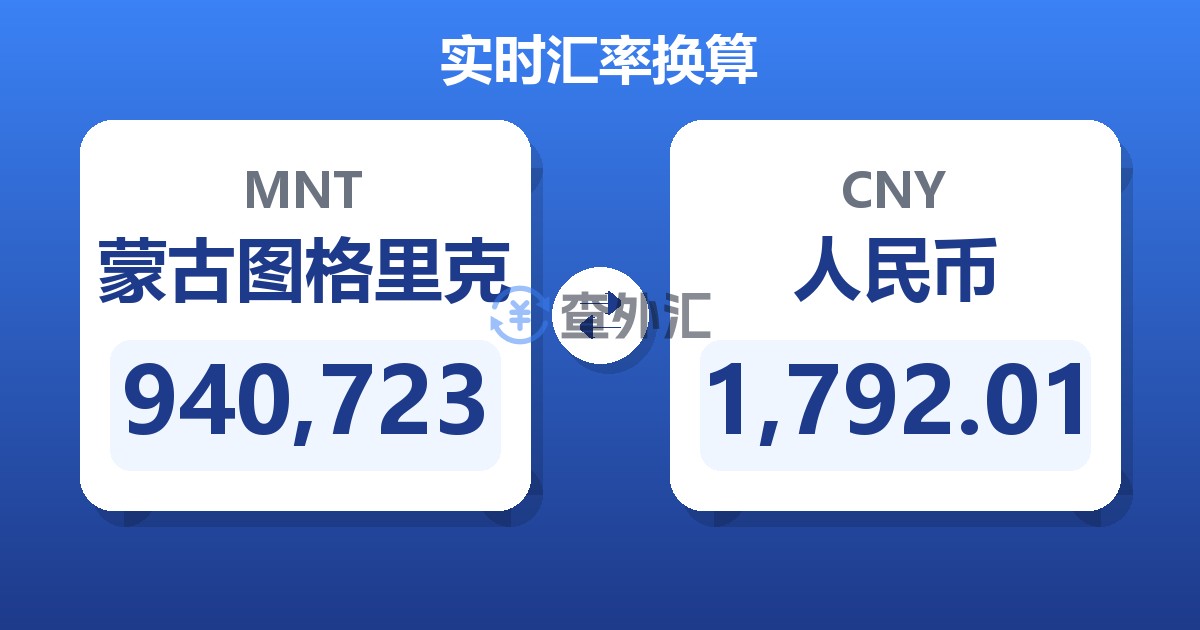 940,723蒙古图格里克兑人民币