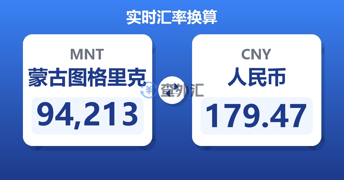 94,213蒙古图格里克兑人民币
