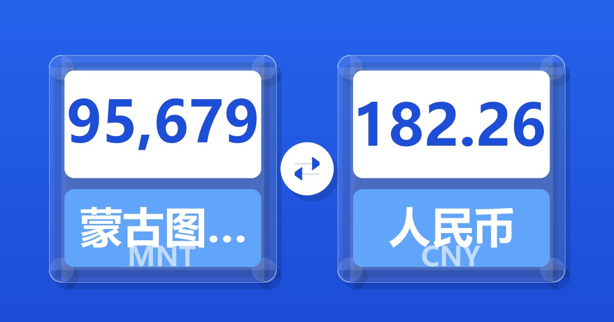95,679蒙古图格里克兑人民币