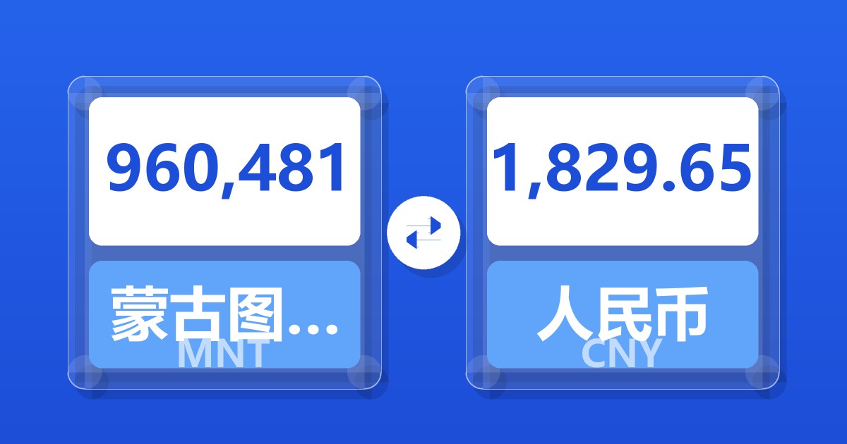 960,481蒙古图格里克兑人民币