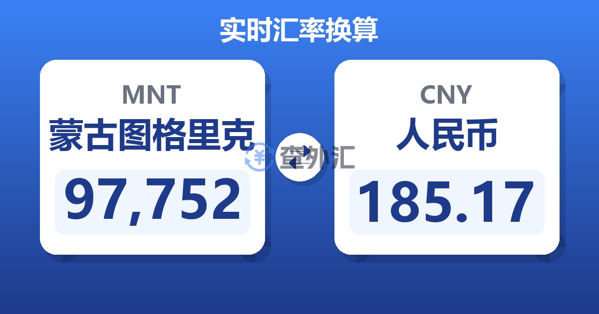 97,752蒙古图格里克兑人民币