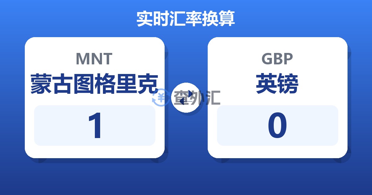 1蒙古图格里克兑英镑