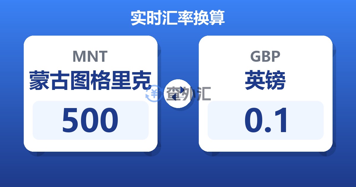 500蒙古图格里克兑英镑