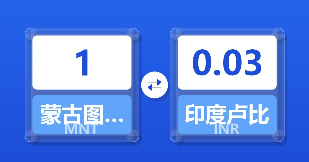 1蒙古图格里克兑印度卢比