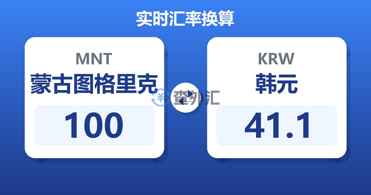100蒙古图格里克兑韩元