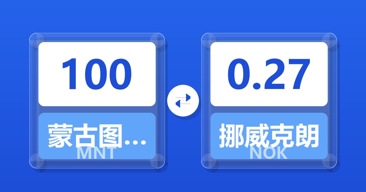 100蒙古图格里克兑挪威克朗