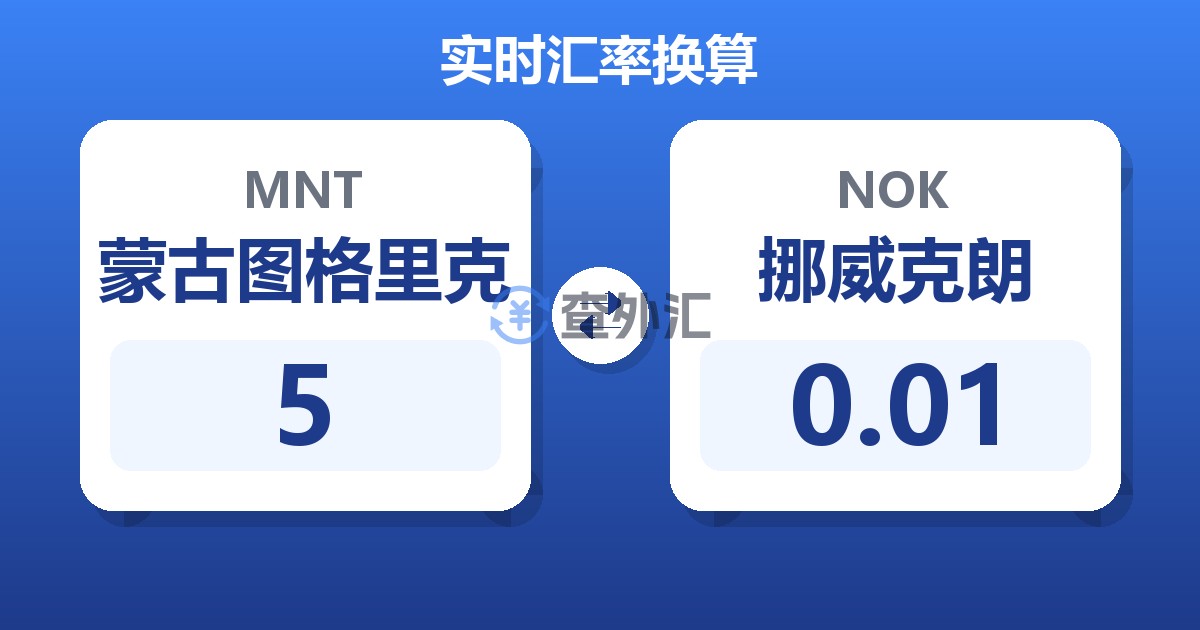 5蒙古图格里克兑挪威克朗