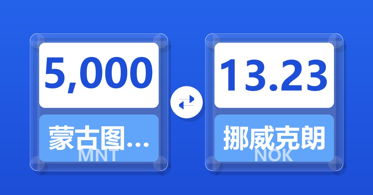 5,000蒙古图格里克兑挪威克朗