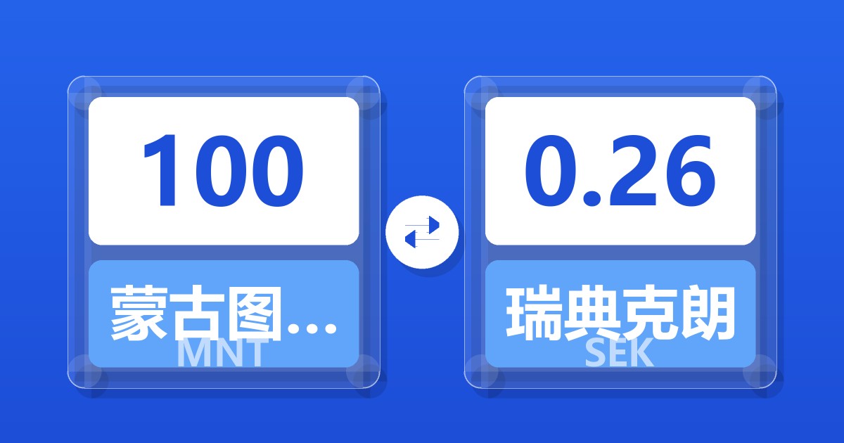 100蒙古图格里克兑瑞典克朗